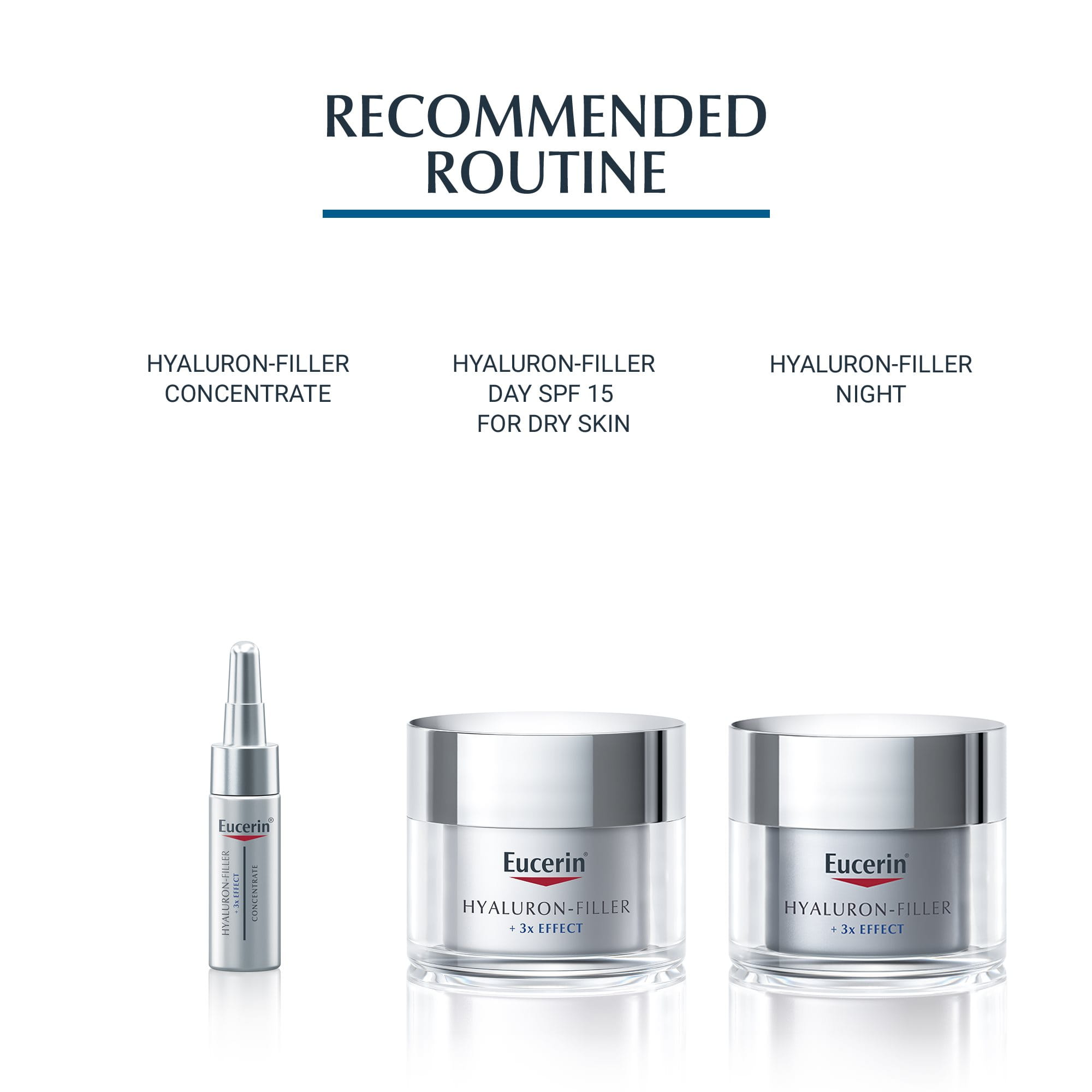 HyaluronFiller Eye SPF15 Antiwrinkle eye cream Eucerin